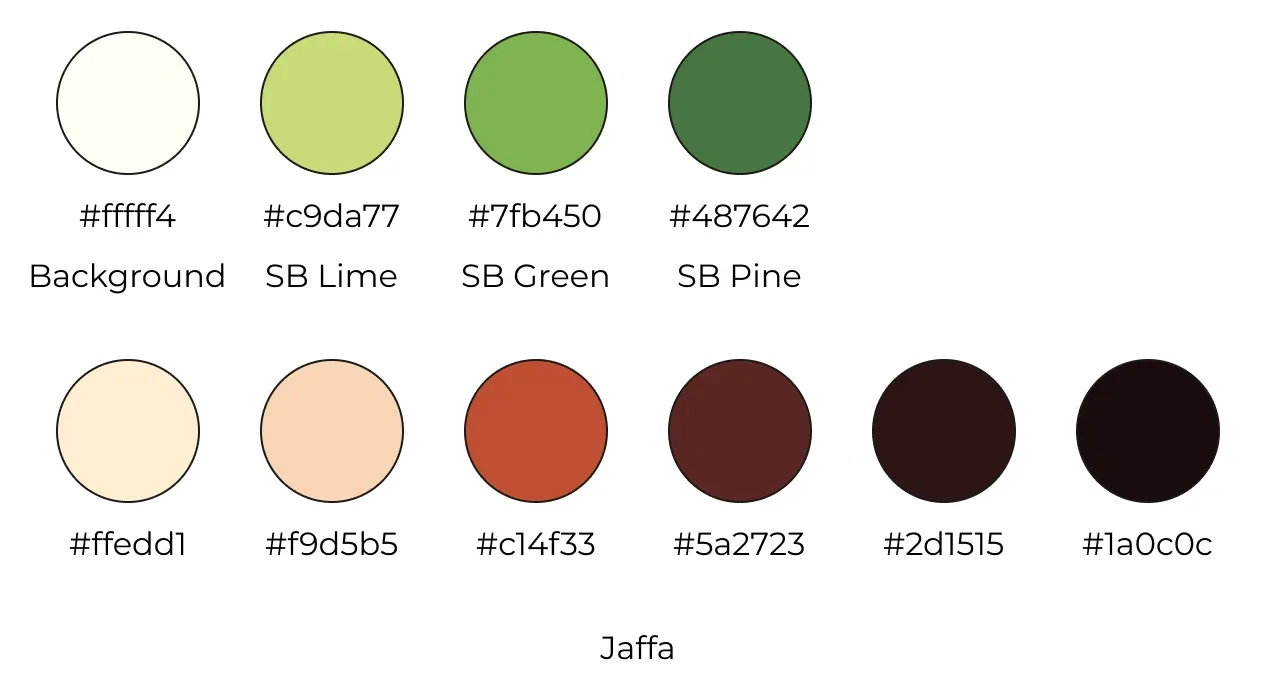 The three shades of green based on the logo and the complementary jaffa palette.